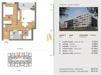 Novi Sad, Gradske lokacije, Telep | 4zida.rs | 4zida.rs