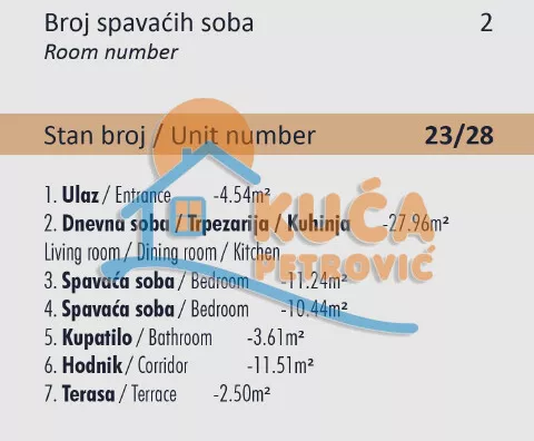 Trosoban stan | 4zida