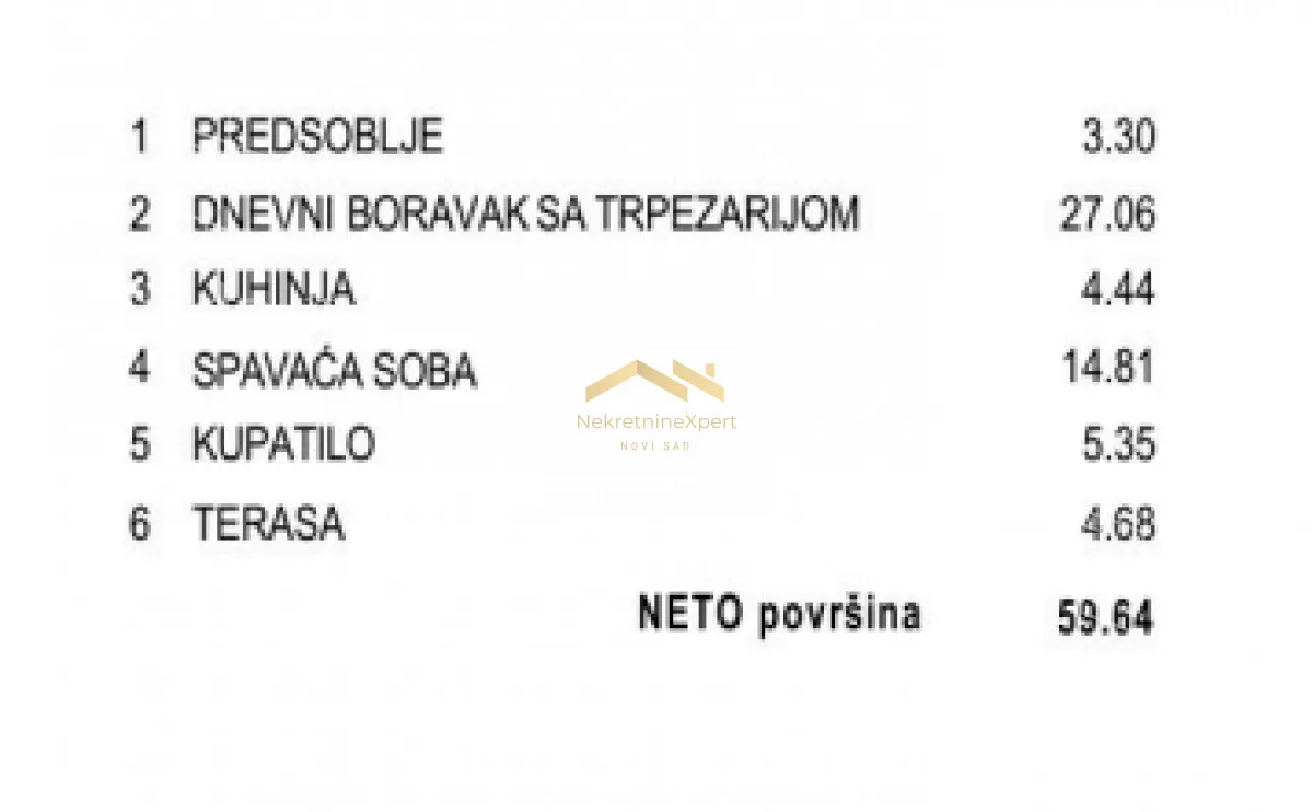 Dvosoban stan | 4zida