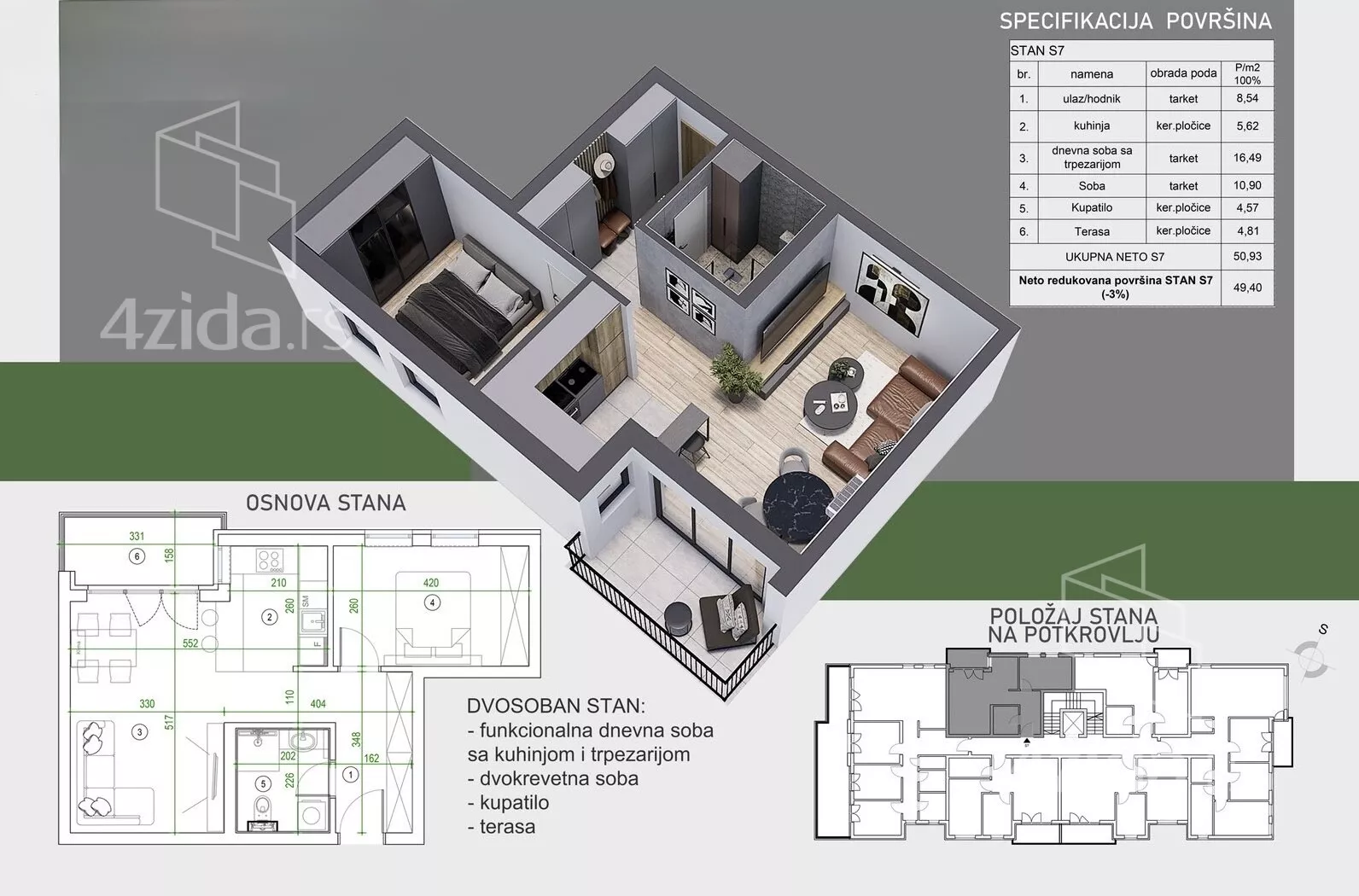 Dvosoban stan | 4zida