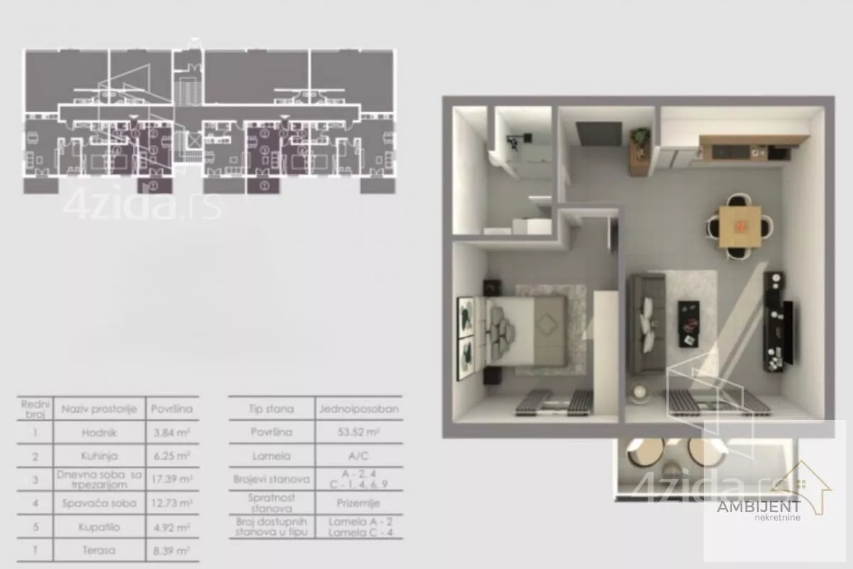 Dvosoban stan | 4zida