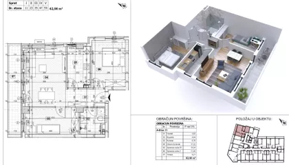 Nova Detelinara | 4zida.rs