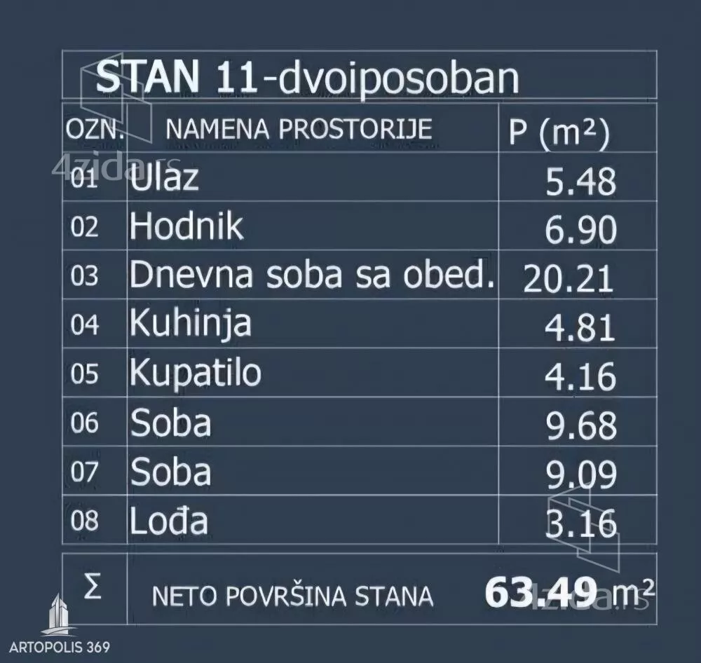 Dvoiposoban stan | 4zida