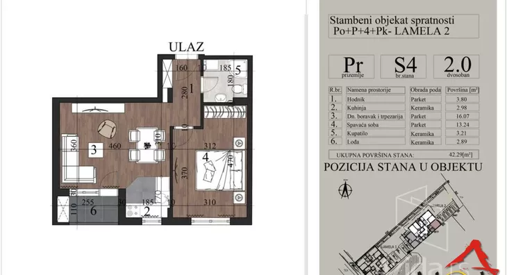 Dvosoban stan | 4zida