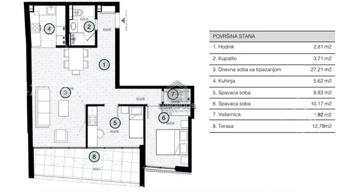 Trosoban stan | 4zida