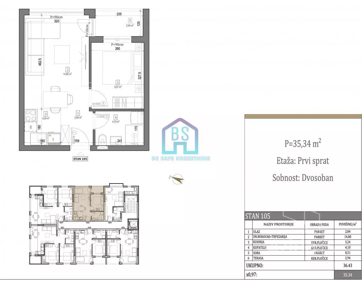 Jednoiposoban stan | 4zida