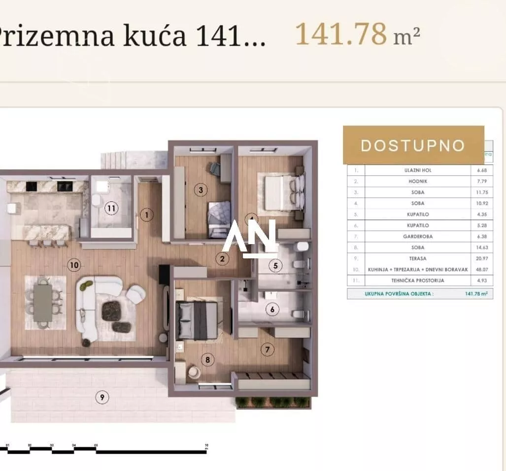 Kuća | 4zida