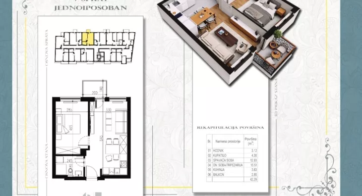 Jednoiposoban stan | 4zida