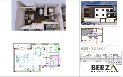 Sremska Kamenica | 4zida.rs