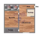 Južni Telep, Telep, Gradske lokacije, Novi Sad | 4zida.rs | 4zida.rs