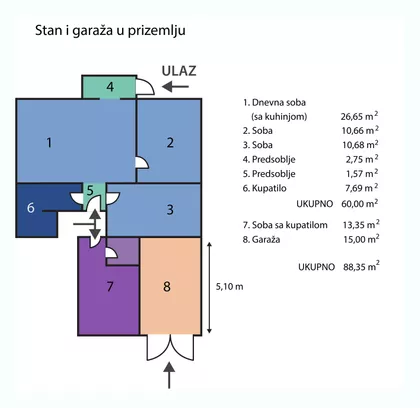 Steve Todorovića | 4zida.rs
