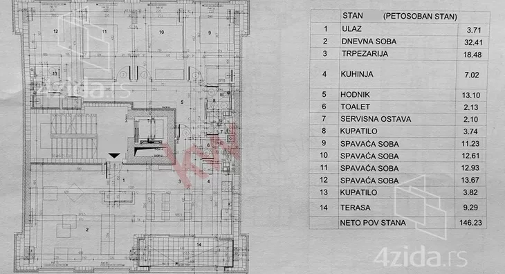 Petosoban stan | 4zida