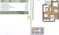 Novi Sad, Gradske lokacije, Telep | 4zida.rs | 4zida.rs