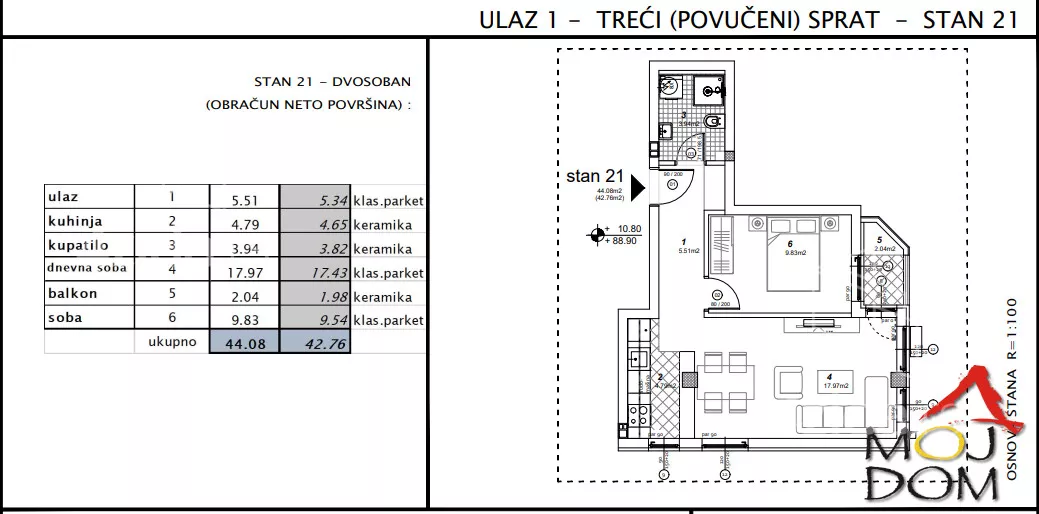 Jednoiposoban stan | 4zida