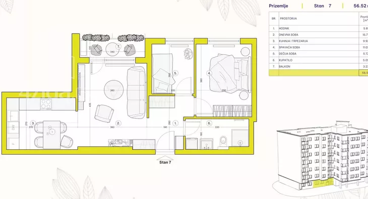 Trosoban stan | 4zida