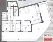 Novi Sad, Gradske lokacije, Sajmište | 4zida.rs | 4zida.rs