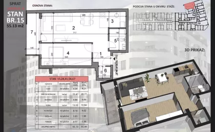 Sajmište | 4zida.rs