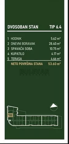 Palilulska | 4zida.rs