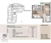 Obrenovac, Obrenovac opština, Beograd | 4zida.rs | 4zida.rs