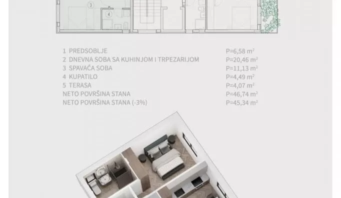 Dvosoban stan | 4zida