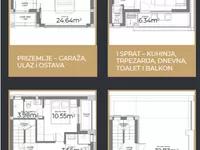 Stara Pazova, Okolne lokacije, Stara Pazova | 4zida.rs