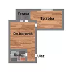 Novi Sad, Gradske lokacije, Bulevar Evrope | 4zida.rs | 4zida.rs