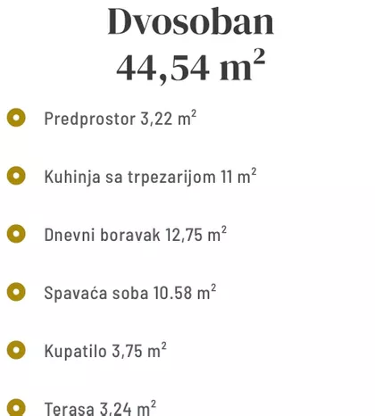 Šejkina | 4zida.rs