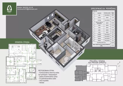 Reljkovićeva | 4zida.rs