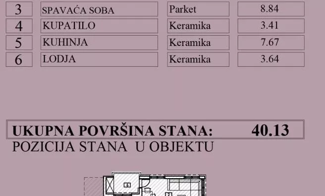 Dvosoban stan | 4zida