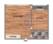 Bulevar Patrijarha Pavla (Somborski Bulevar), Telep, Gradske lokacije, Novi Sad | 4zida.rs | 4zida.rs