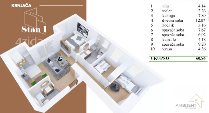 Trosoban stan | 4zida