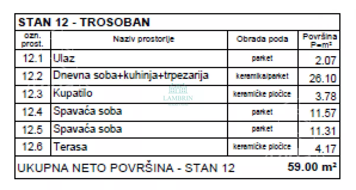 Trosoban stan | 4zida