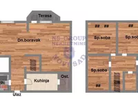 Podbara, Gradske lokacije, Novi Sad | 4zida.rs