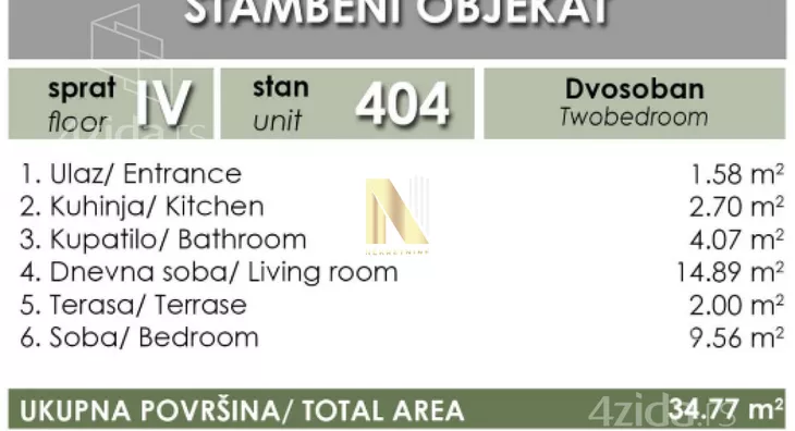 Jednoiposoban stan | 4zida