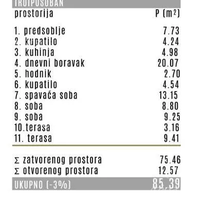 Troiposoban stan | 4zida
