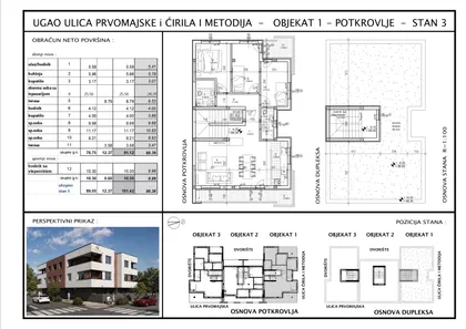 Ćirila I Metodija | 4zida.rs