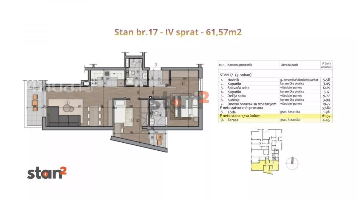 Dvoiposoban stan | 4zida