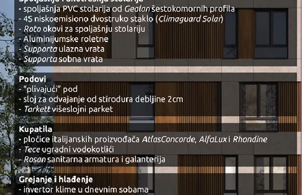 Dvoiposoban stan | 4zida