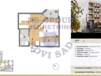 Južni Telep, Telep, Gradske lokacije, Novi Sad | 4zida.rs