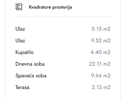 Mirijevo IV | 4zida.rs