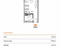 Podbara, Gradske lokacije, Novi Sad | 4zida.rs