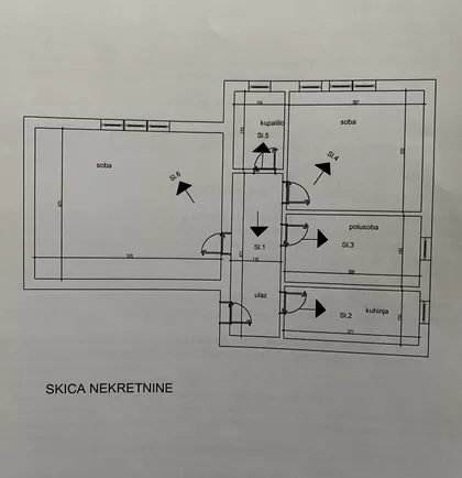 Gradske lokacije | 4zida.rs