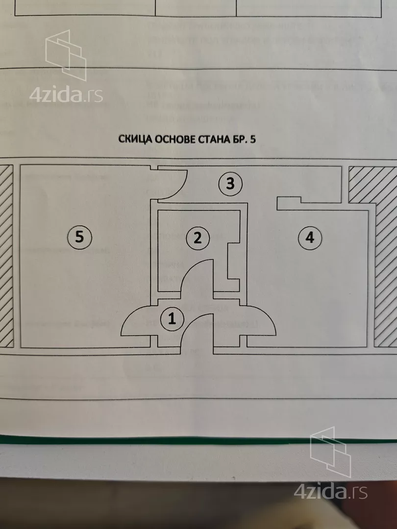 Jednoiposoban stan | 4zida