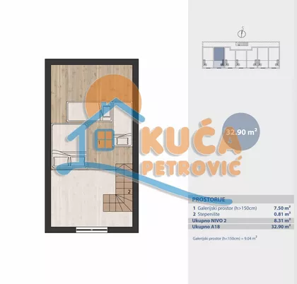 Brzeće | 4zida.rs