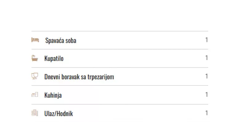 Dvosoban stan | 4zida