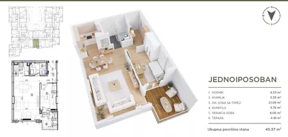 Višnjička | 4zida.rs