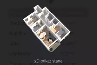 Šabac, Gradske lokacije | 4zida.rs | 4zida.rs