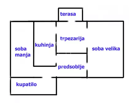 Pančićeva | 4zida.rs