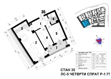 Bubanjskih  Heroja | 4zida.rs