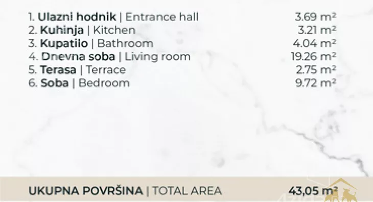 Dvosoban stan | 4zida